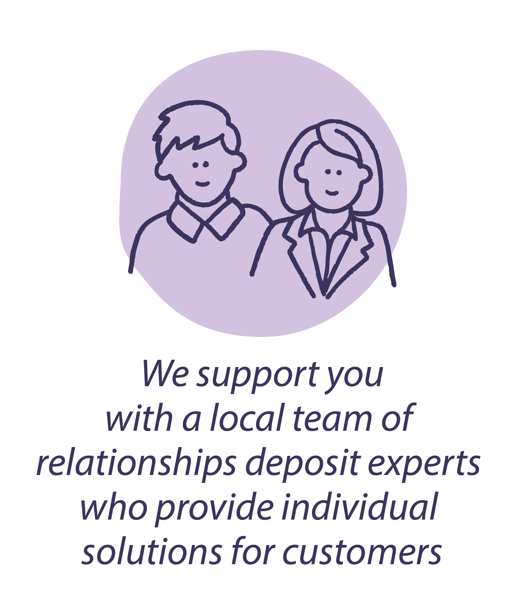 we support your with a local team of relationship deposit experts who provide individual solutions for customers