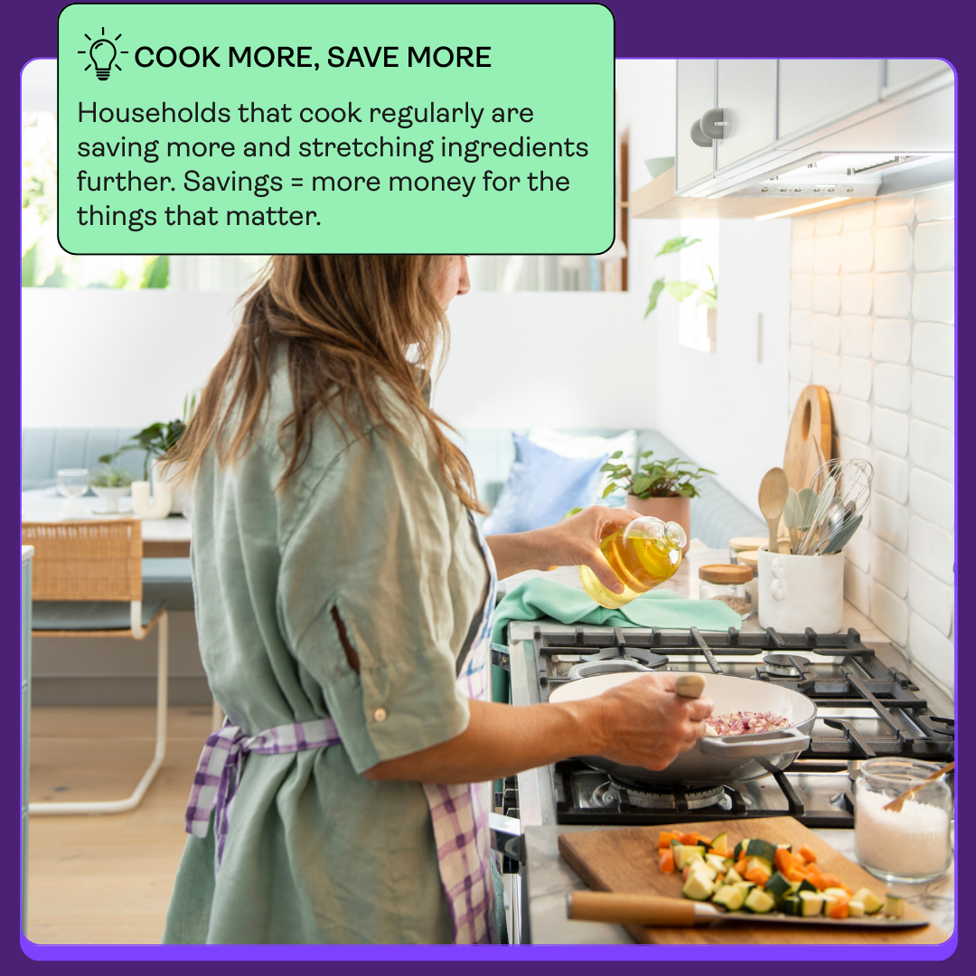 Saveful Food Savings Report social - 37 Saveful Food Savings Report social - 37