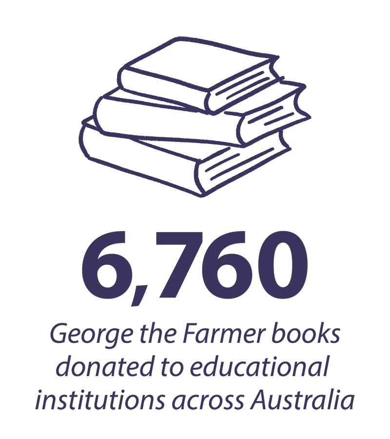 6,260 George the farmer books donated to schools across Australia
